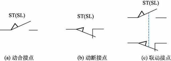 行程开关符号（行程开关符号画法）