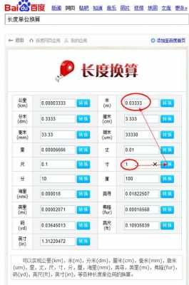 一寸多少毫米（一寸多少毫米多少厘米）
