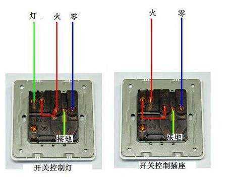 火线零线地线怎么区分（三角插座火线零线地线怎么区分）