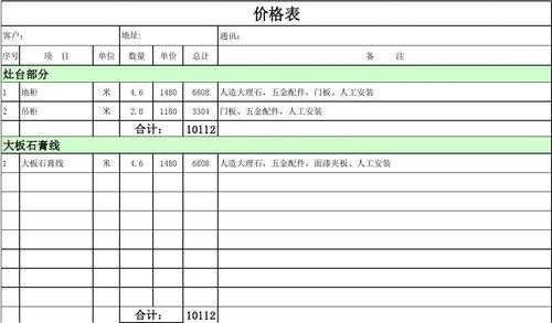 橱柜报价表（橱柜报价表格式模板）