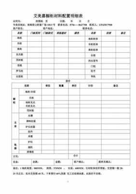 橱柜报价表（橱柜报价表格式模板）