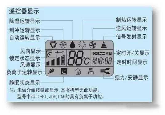 除湿和制冷有什么区别（除湿和制冷有什么区别哪个费电）