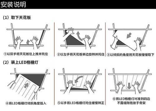 led灯怎么安装（led灯怎么安装视频）