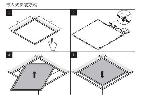 led灯怎么安装（led灯怎么安装视频）