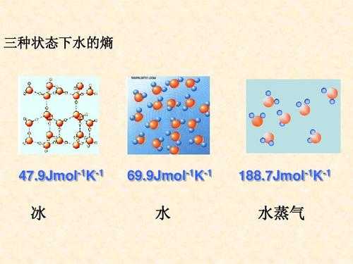 蒸汽还是蒸气（蒸汽蒸气区别）