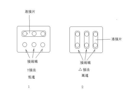 接线盒（接线盒里的n和l怎么接）