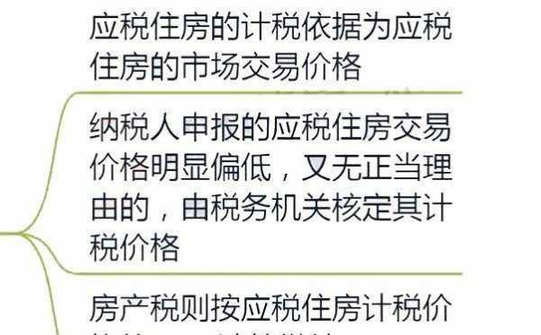 房产税什么时候开始征收（日本房产税什么时候开始征收）