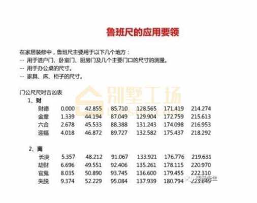 大门宽高吉利尺寸（大门宽高吉利尺寸对照表）