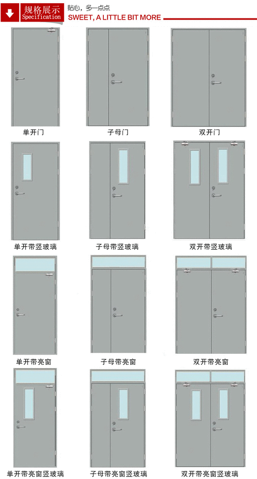 丙级防火门（丙级防火门标准）