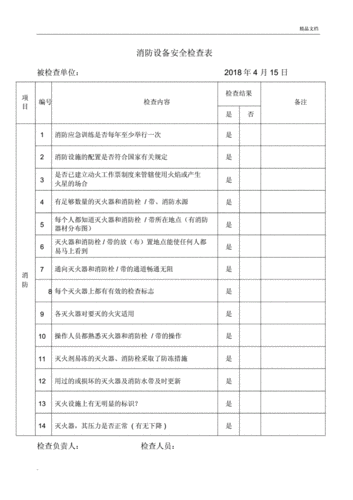 建筑消防设施（建筑消防设施多久检测一次）