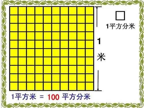 8平方米等于多少平方分米（848平方米等于多少平方分米）