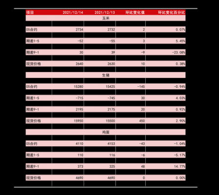 一克银的价格（银的价格现在是多少钱一克）