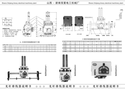 排线器（排线器工作原理）