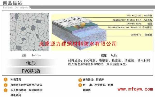 不发火细石混凝土（不发火细石混凝土地面做法）