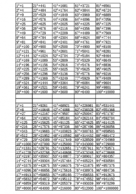 100平方厘米等于多少平方米（100平方厘米等于多少平方米米）