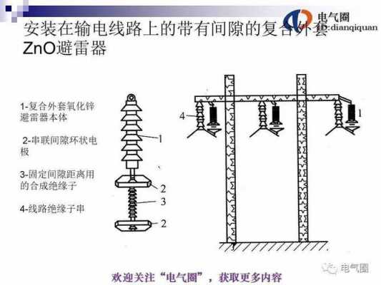 管型避雷器（管型避雷器由产气管内部间隙和外部间隙三部分组成）