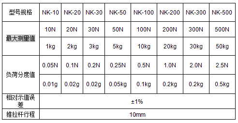 推拉力计（推拉力计检定规程）