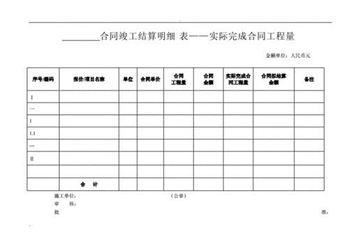 竣工结算（竣工结算的表现形式是结算定案表）