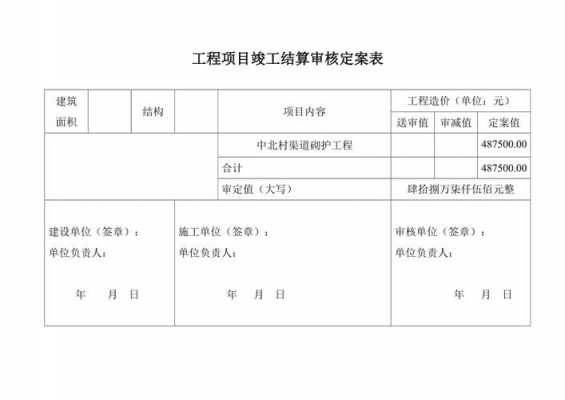 竣工结算（竣工结算的表现形式是结算定案表）