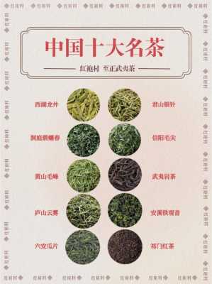 茶叶种类（茶叶种类及十大名茶）