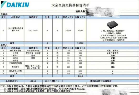 中央空调价格（大金一拖五家用中央空调价格）