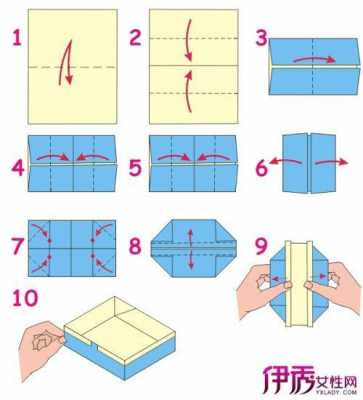 垃圾盒的折法（废纸垃圾盒的折法）