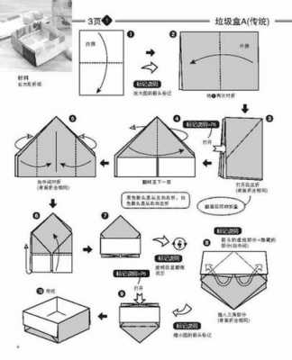 垃圾盒的折法（废纸垃圾盒的折法）