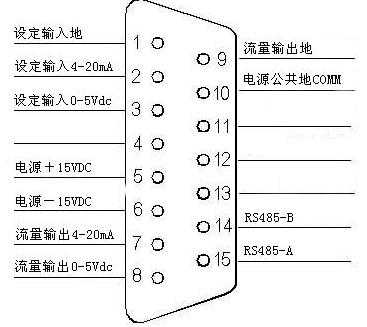 232接口（232接口转usb接线图）