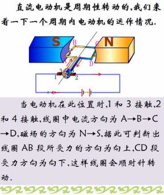 电动机的工作原理（电动机的工作原理乐乐课堂）