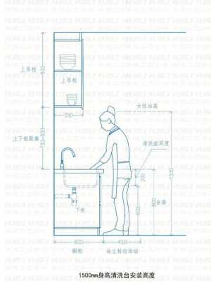 厨房吊柜尺寸常规尺寸（厨房吊柜尺寸常规尺寸宽度）