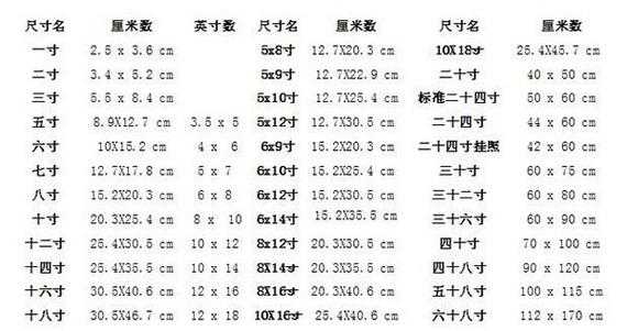 1英尺等于多少米（2000英尺等于多少米）