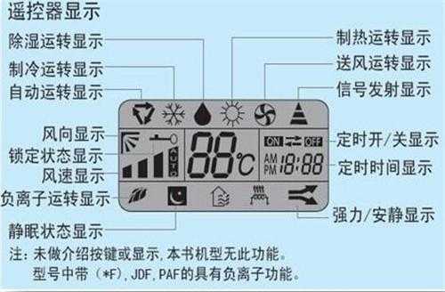 空调抽湿什么意思（空调抽湿有什么作用）