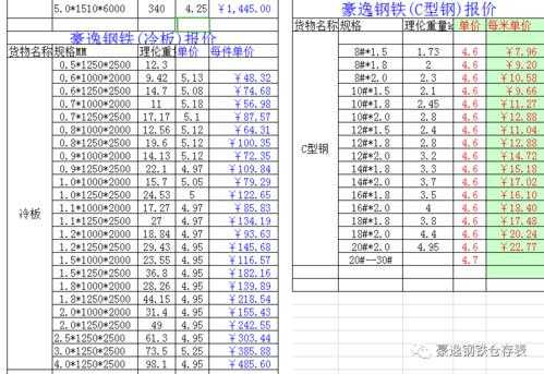 16工字钢一米多少公斤（16工字钢一米多少公斤公式怎么算）