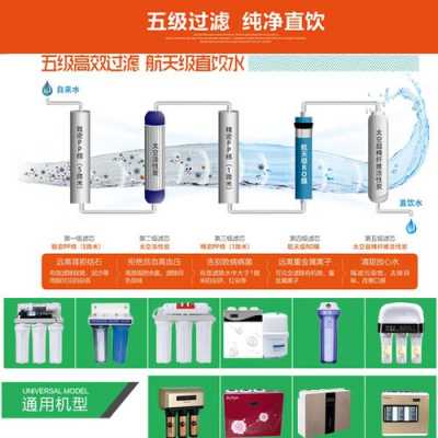 四季沐歌净水机（四季沐歌净水机安装教程）