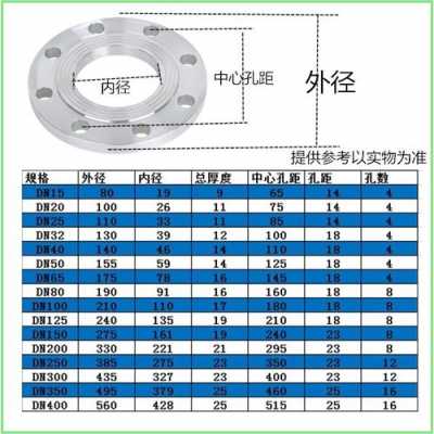 不锈钢法兰（不锈钢法兰规格尺寸表）