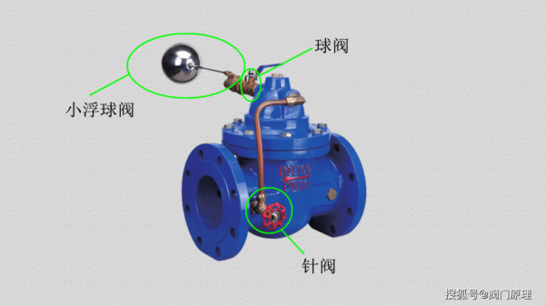 遥控浮球阀（遥控浮球阀安装调试视频）
