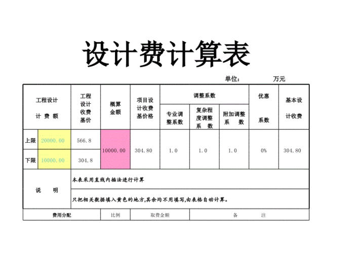 设计费计算公式（400万的工程设计费计算公式）