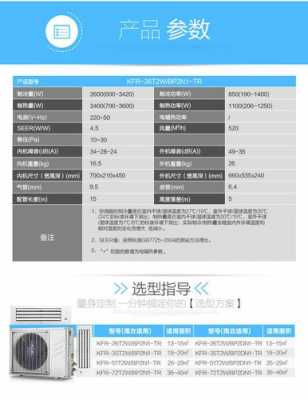 怎么看空调型号（怎么看空调型号是不是变频）