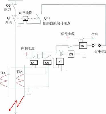 过流保护（过流保护是什么意思）