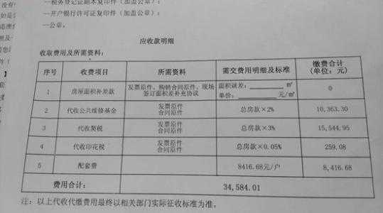 公共维修基金收费标准（北京公共维修基金收费标准2023）