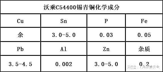 锡的密度（金属锡的密度）