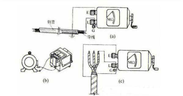 绝缘电阻怎么测（绝缘电阻怎么测量）