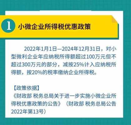 所得税（所得税优惠政策最新2023）