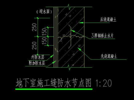 止水钢板搭接长度规范（止水钢板搭接长度规范在那一页）