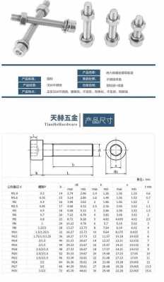 m6螺丝（m6螺丝直径）