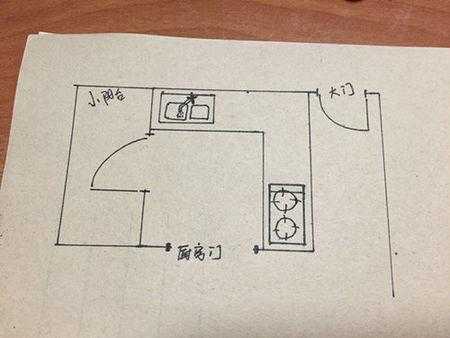厨房在东南角好吗（厨房灶台最佳朝向图解）