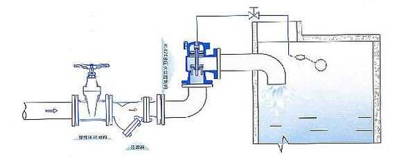 水位控制阀（水位控制阀工作原理）