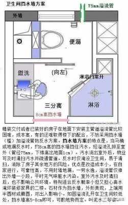 二楼（二楼反水解决方案）