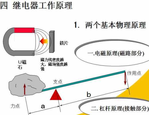 磁保持继电器（磁保持继电器的原理）