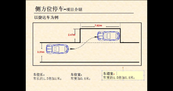 侧方位停车尺寸（侧方位停车尺寸考试）